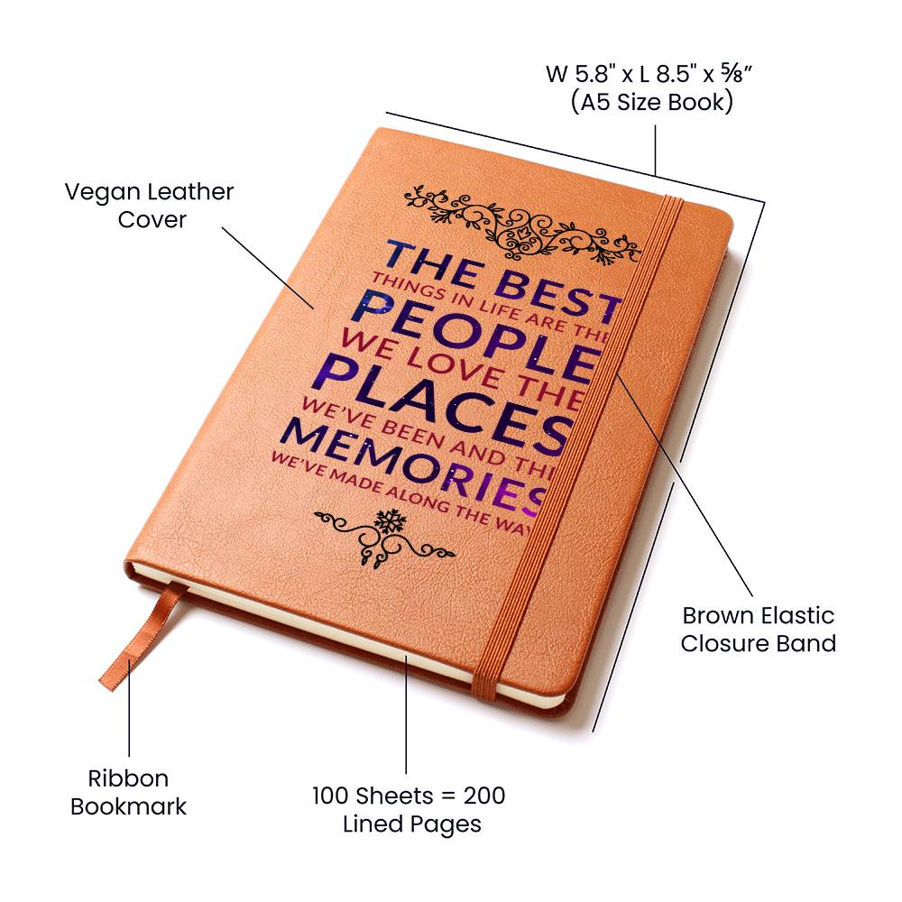 Personnes, lieux, souvenirs - Journal